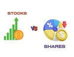 Introduction to Stocks and Shares